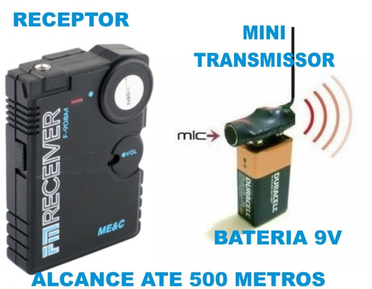 super-mini-micro-escuta-espi-fm-espionagem-conversa-voz-som_MLB-F-4738751941_072013__50683_zoom Alem destes equipamentos de escutas temos também escutas com rastreamento ate em aparelho de celular.Detetive particular para casos de Infidelidade e Empresas.